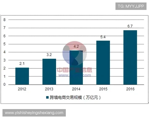 未来wpk技术的发展方向及其对行业的深远影响