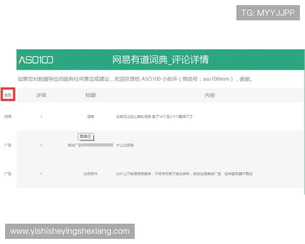 百信快三用户评价与反馈，真实体验助你做出明智选择
